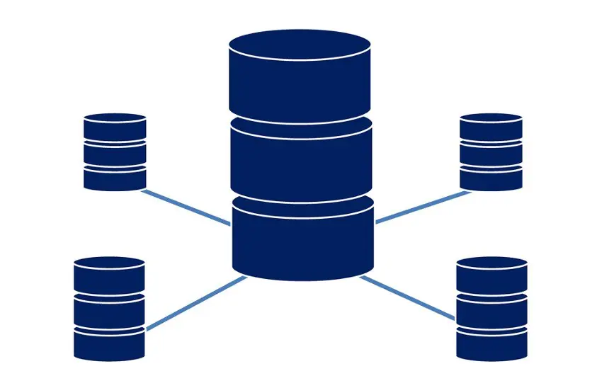 Oracleとは どういったデータベース 概要 強み 将来性など Winserverのススメ