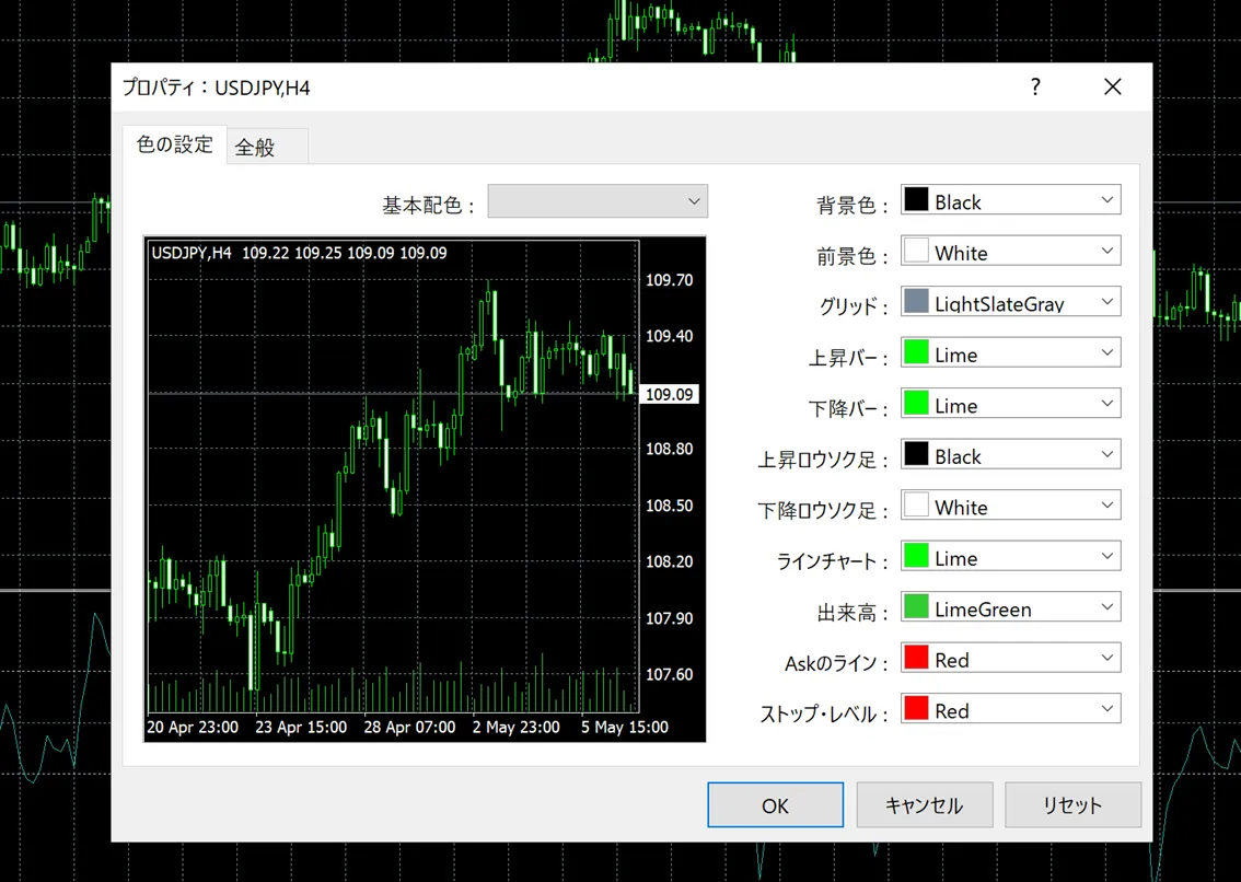 FX初心者必見！MT4とMT5の基本操作と便利機能の完全ガイド | Winserverのススメ